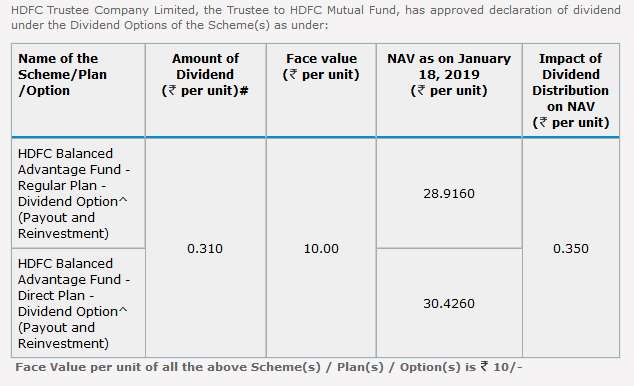 Mutual Fund Dividends - Just say NO 2