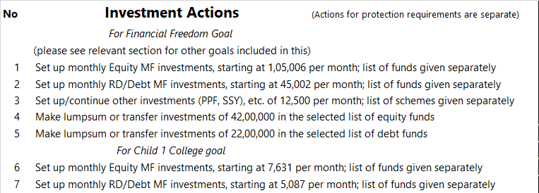 Investment Actions